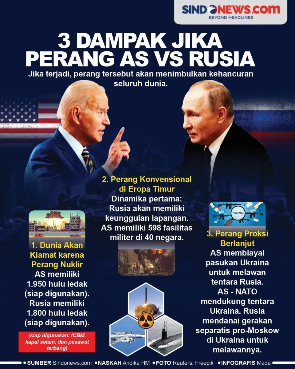 Jika Jadi Kenyataan,...