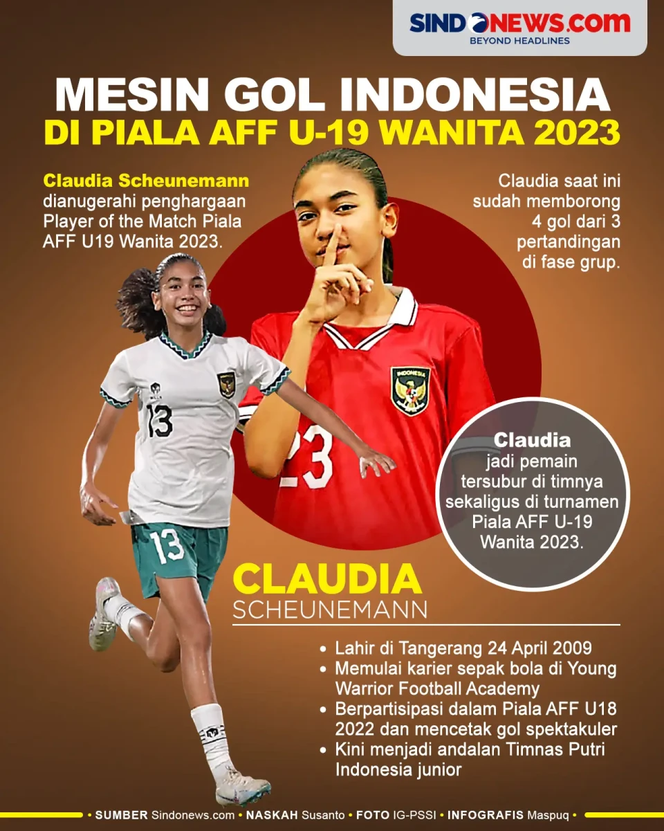 Claudia Scheunemann,...
