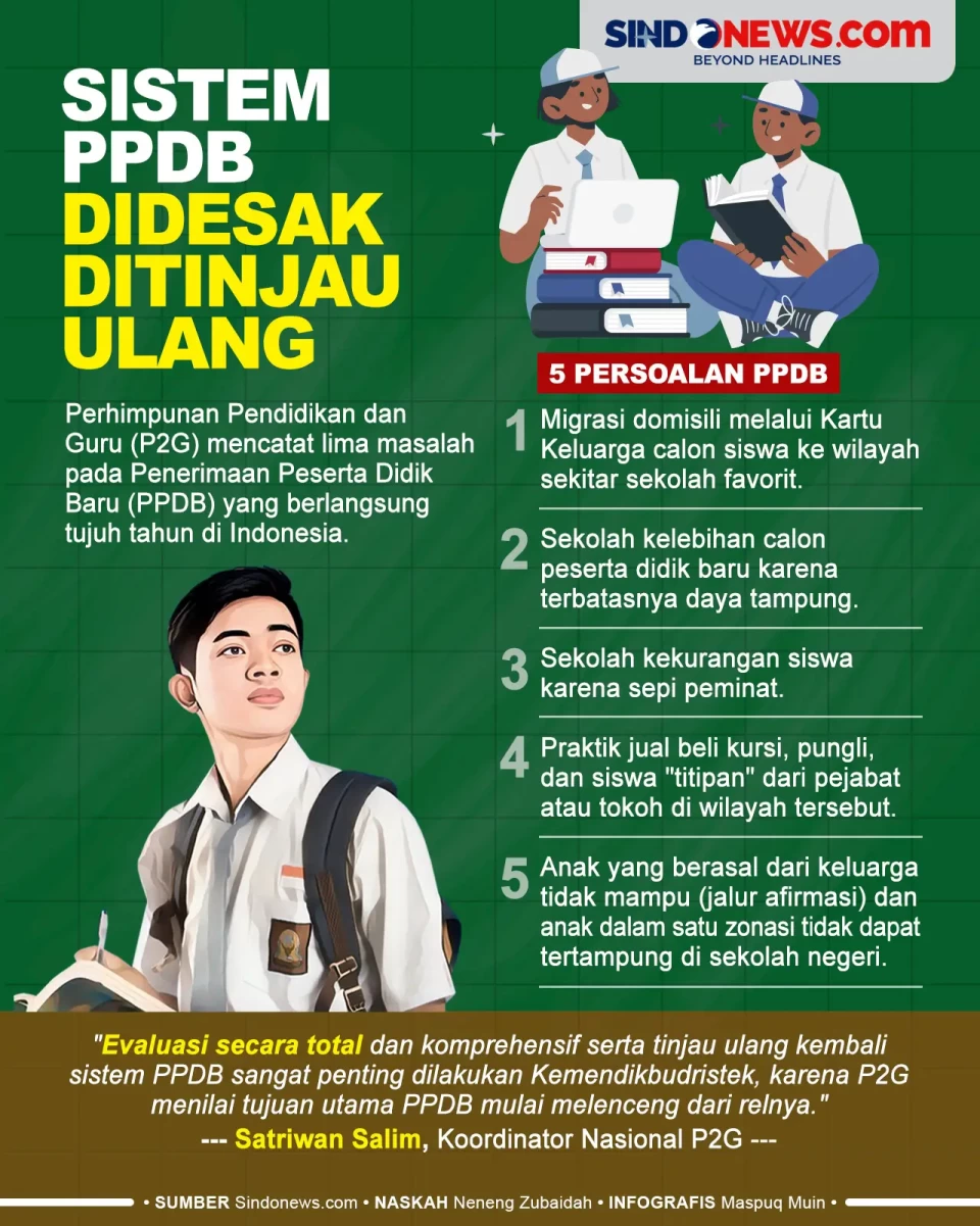 P2G Desak Kemendikbudristek...
