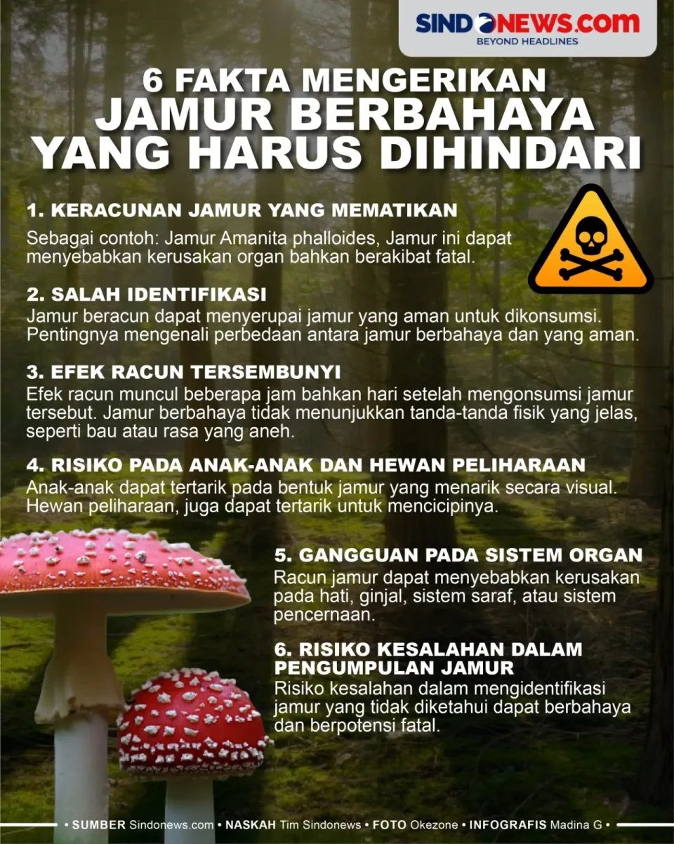 Harus Dihindari, Ini...