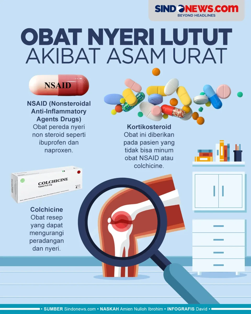 Obat Paling Manjur Sembuhkan...