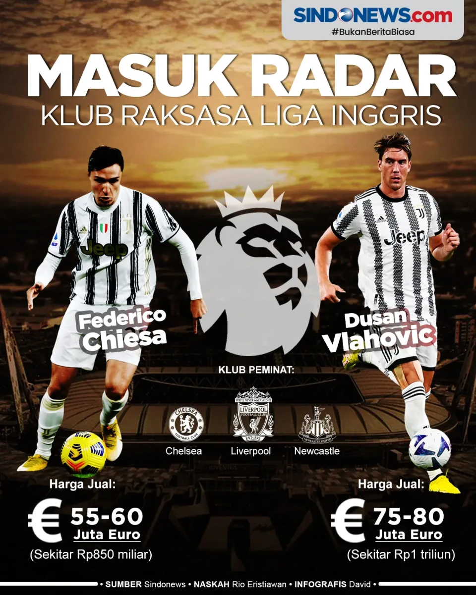Dua Bintang Juventus...