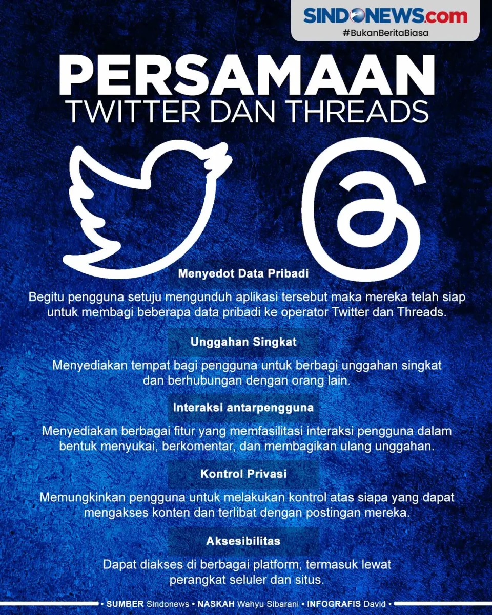 Timbulkan Perdebatan,...