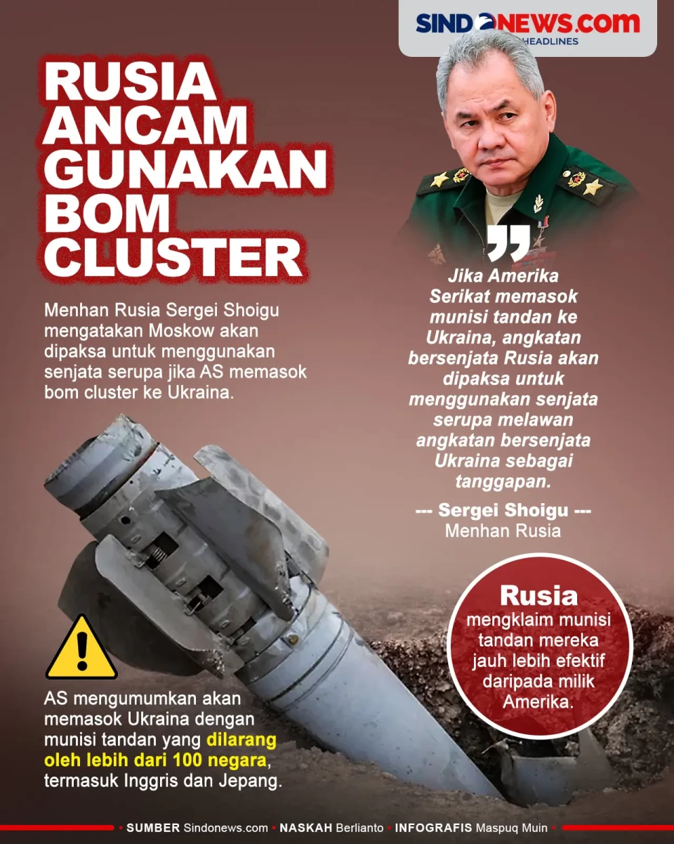 Rusia Ancam Gunakan...