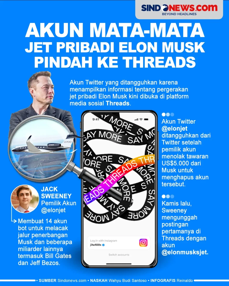 Akun Mata-mata Jet Pribadi...