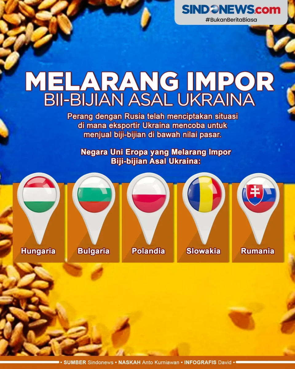 Negara Uni Eropa yang...