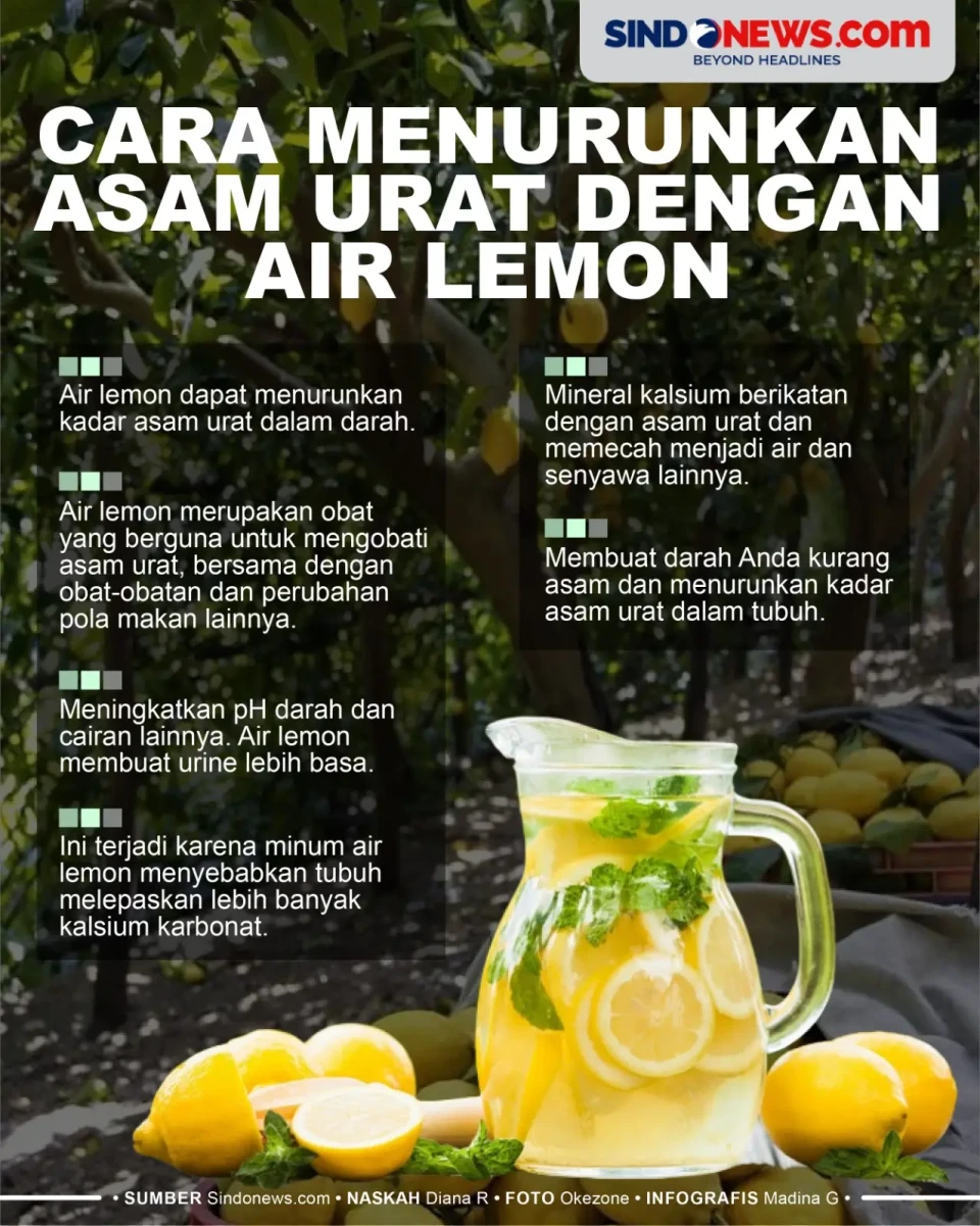 Air Lemon Dapat Turunkan...
