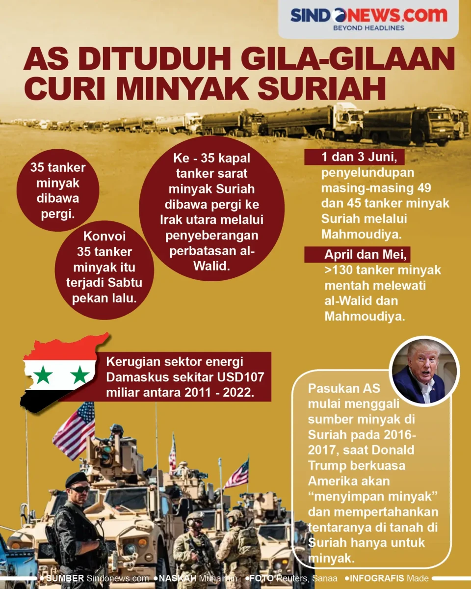 Amerika Serikat Dituduh...