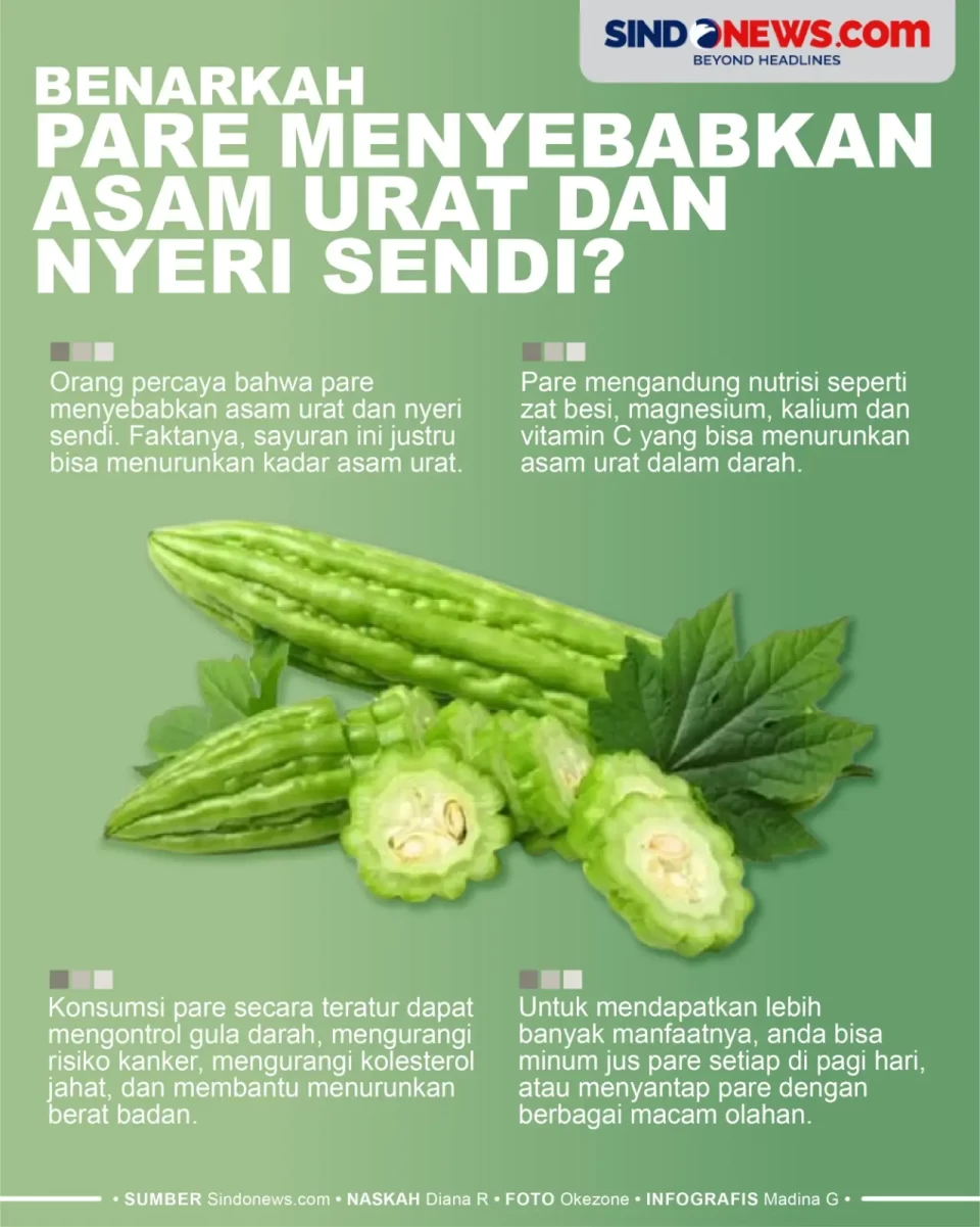 Benarkah Sayur Pare...