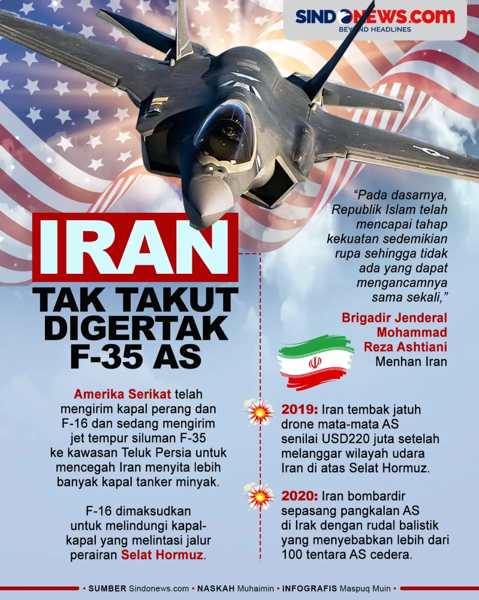 Iran Tak Takut Digertak...