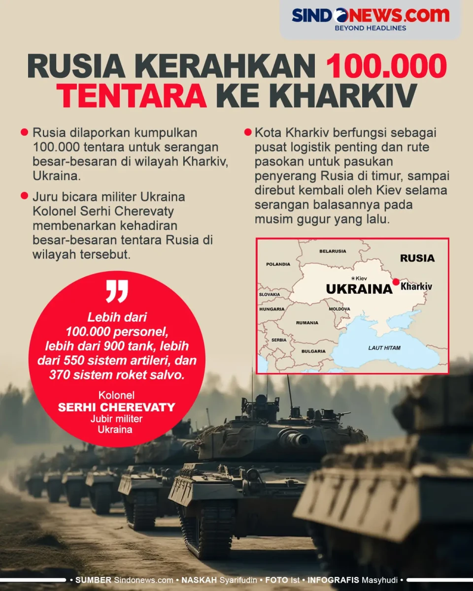 100.000 Tentara Dikerahkan...