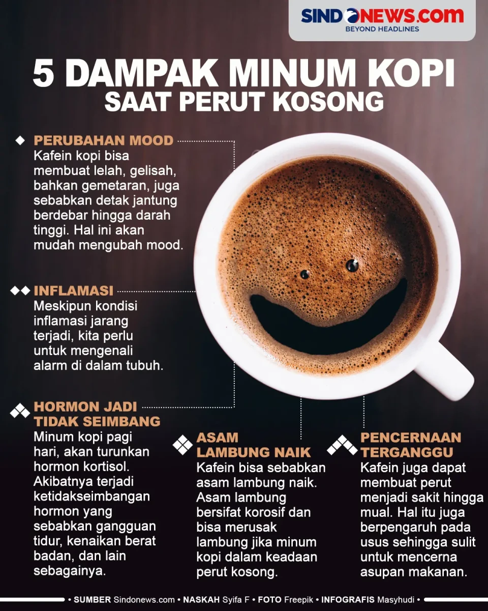 Inilah 5 Dampak Jika...