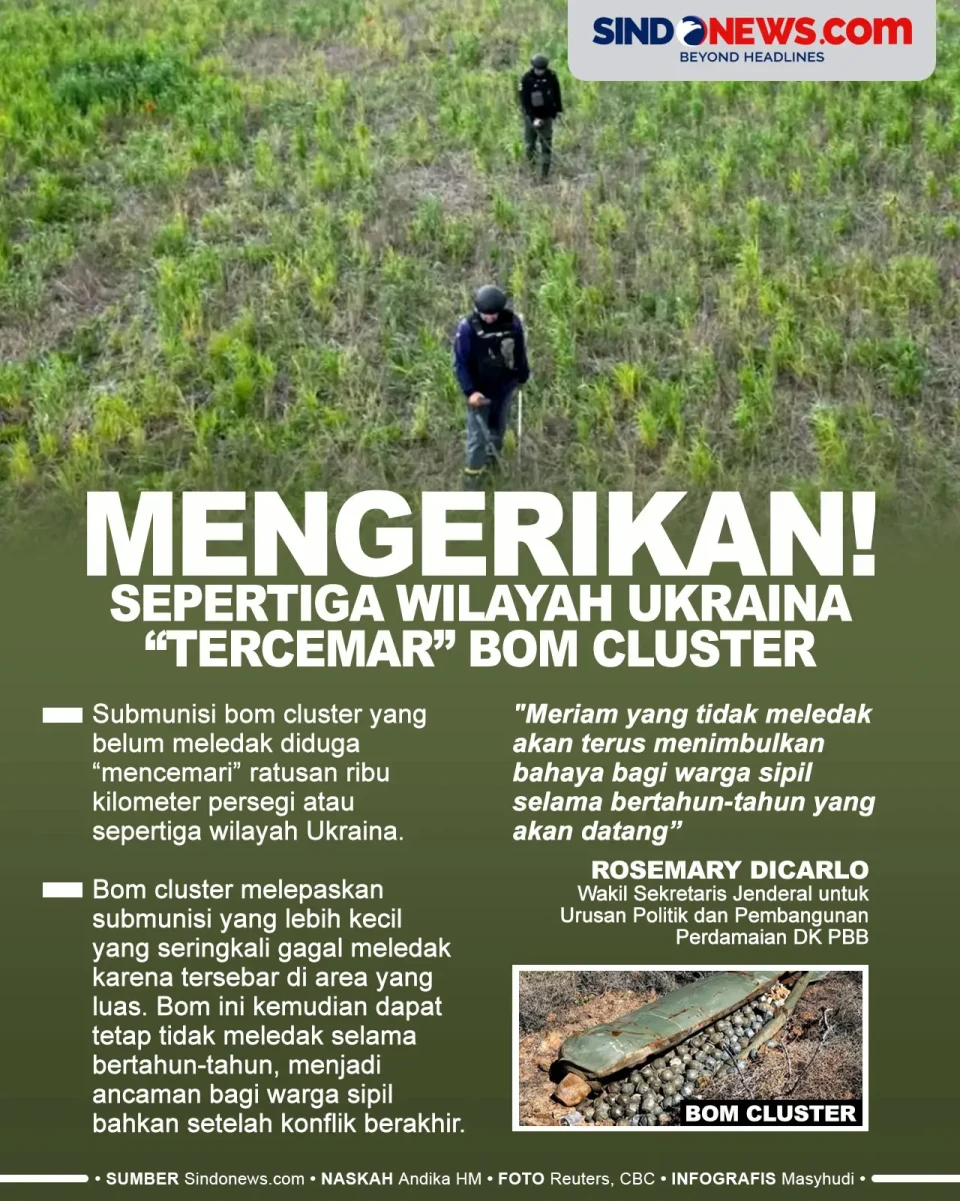 Mengerikan! Sepertiga...
