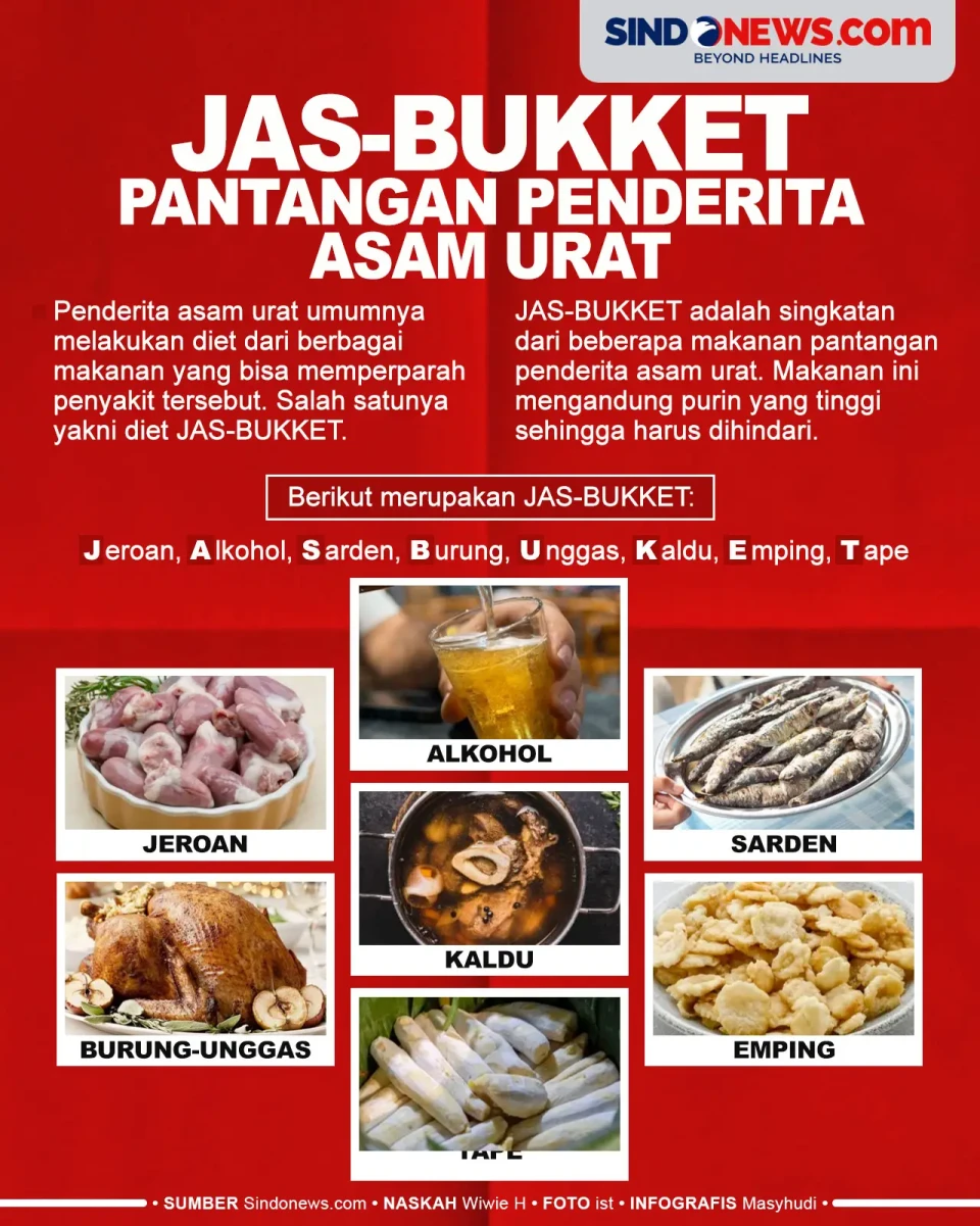 JAS-BUKKET, Makanan...