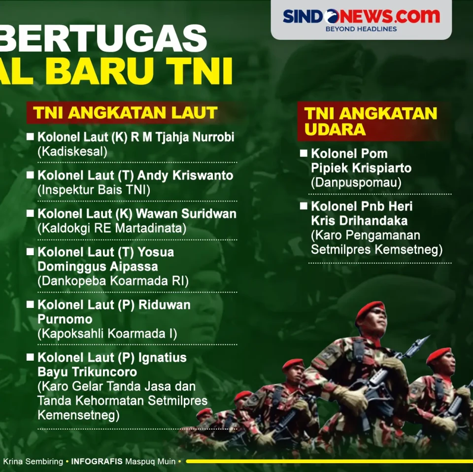 Daftar Jenderal Baru...
