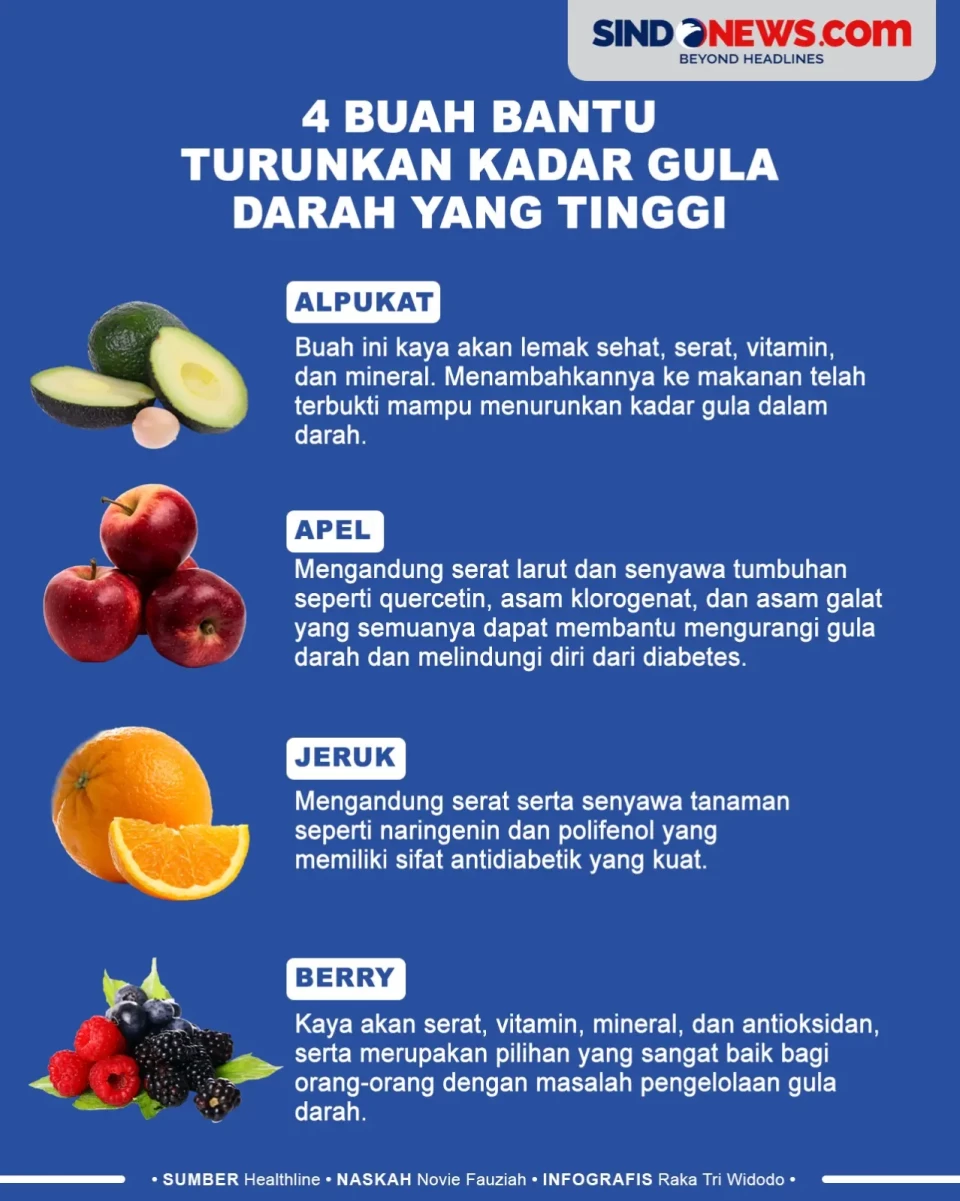 4 Buah Ini Bantu Turunkan...