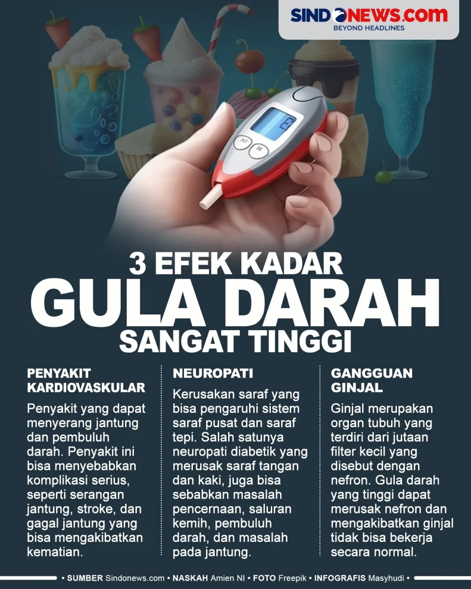 3 Efek Kadar Gula Darah...