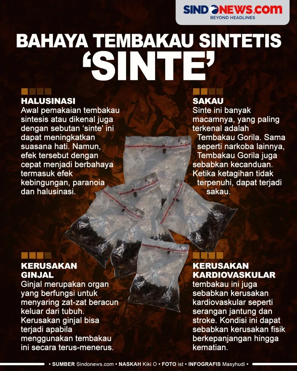 4 Bahaya Tembakau Sintetis,...