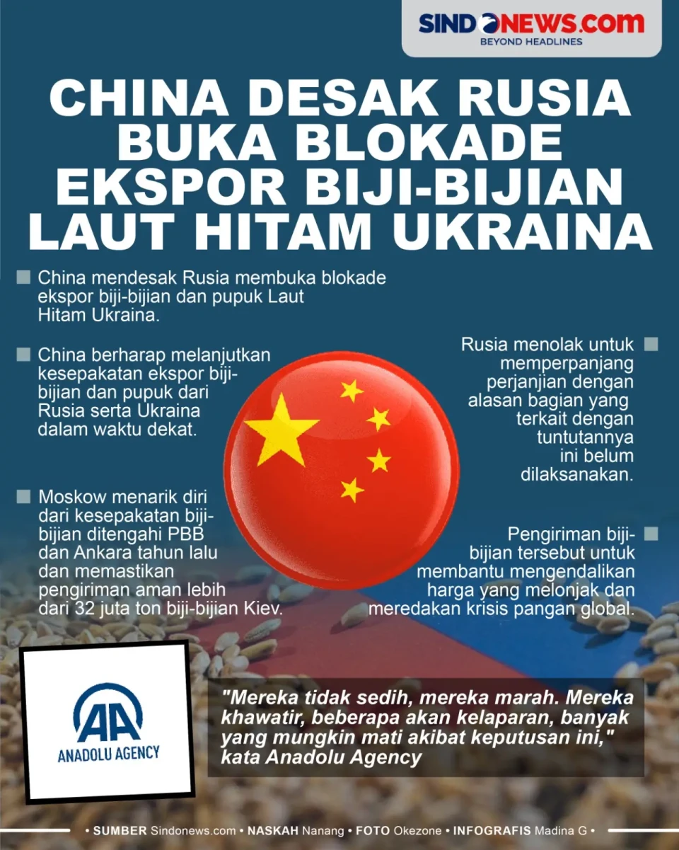 Rusia Didesak China,...