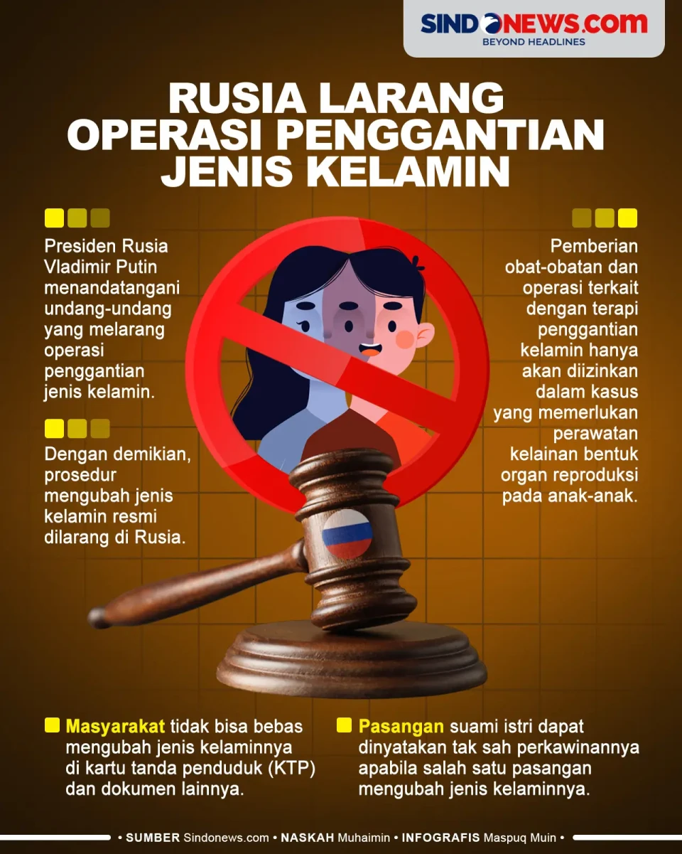 UU Diteken Presiden...