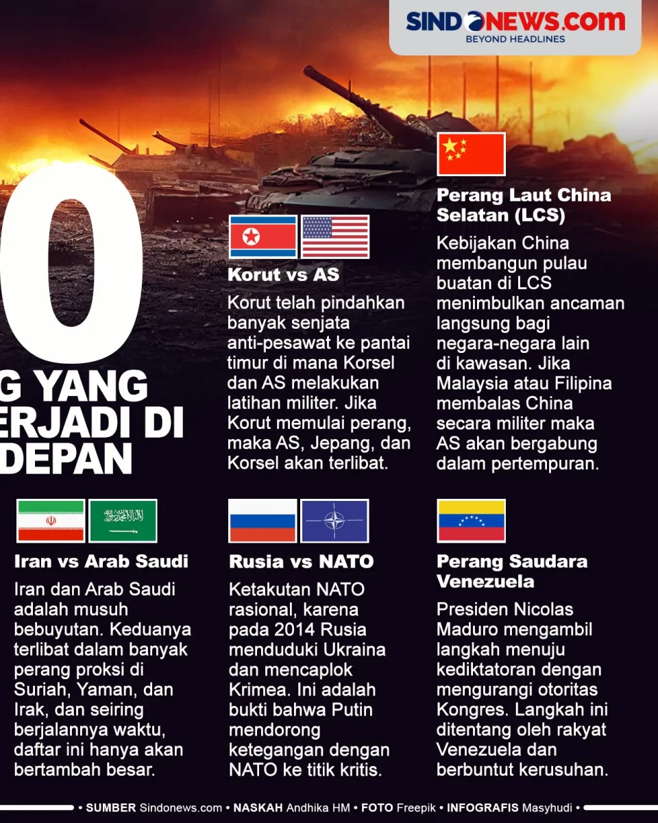 10 Perang yang Sangat...