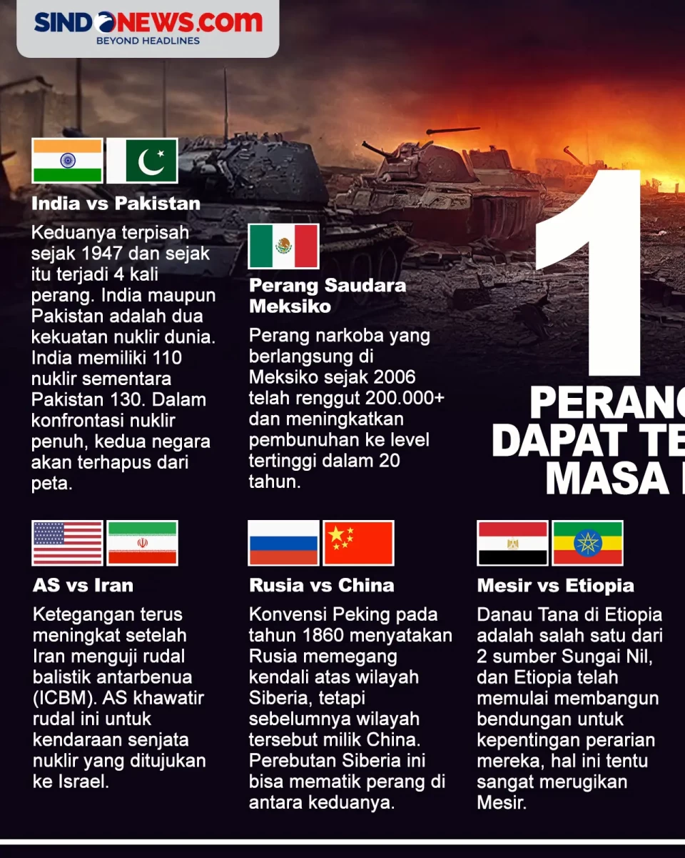 10 Perang yang Sangat...