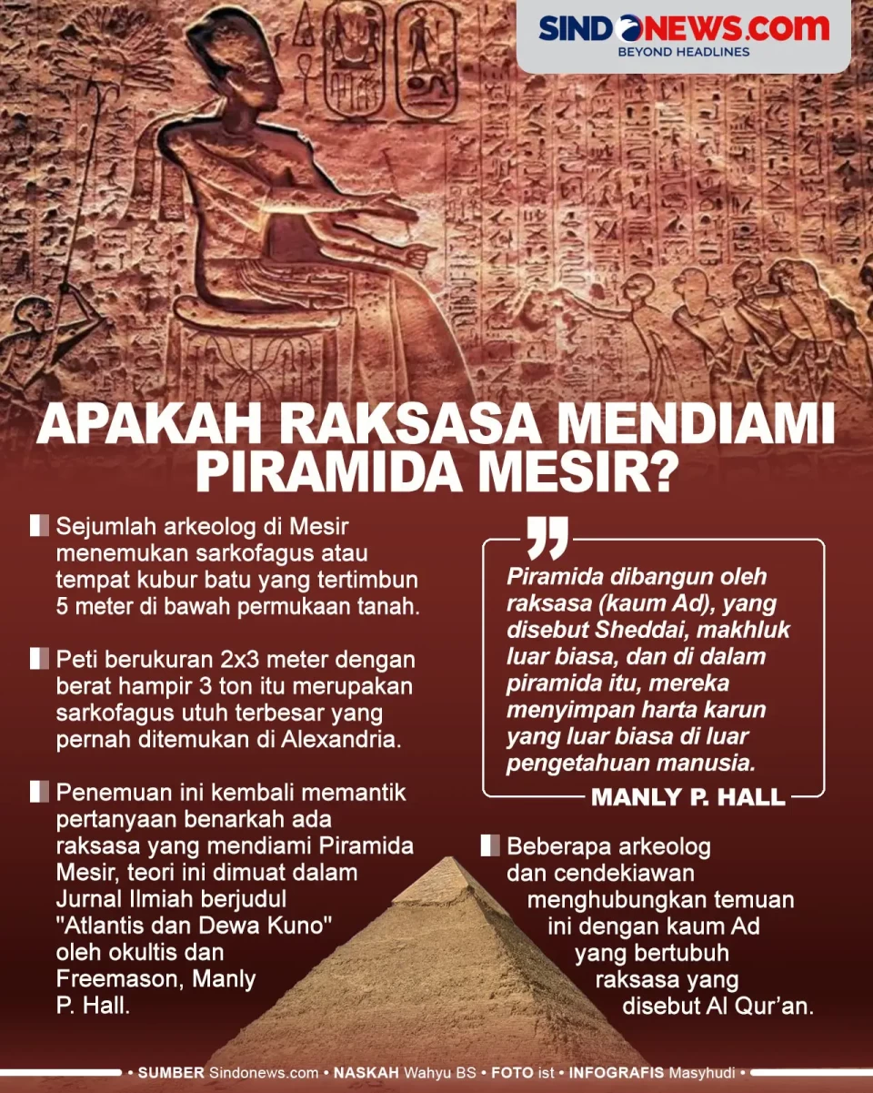 Apakah Raksasa Membangun...