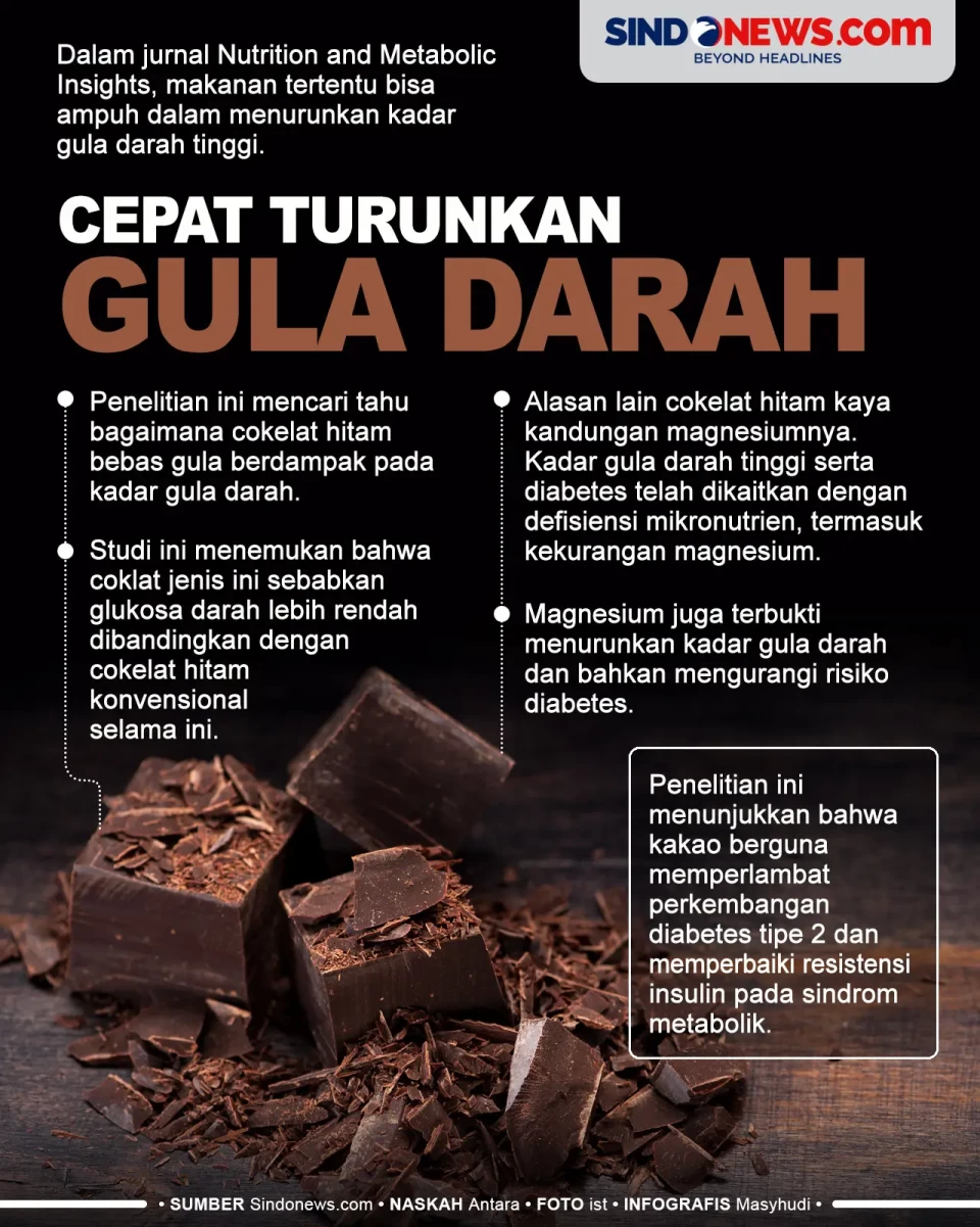 Makanan Ini Turunkan...