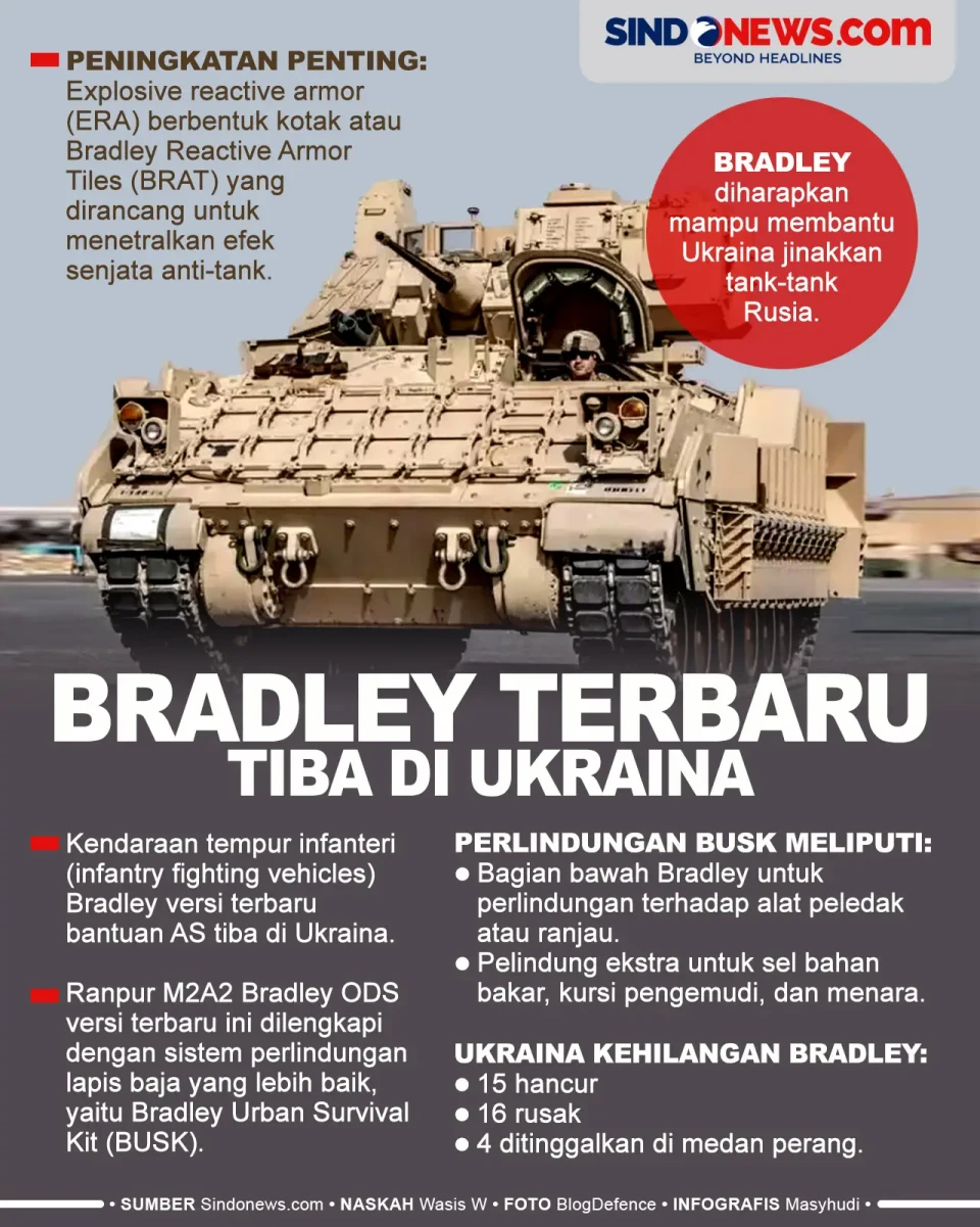 Bradley Terbaru Tiba...