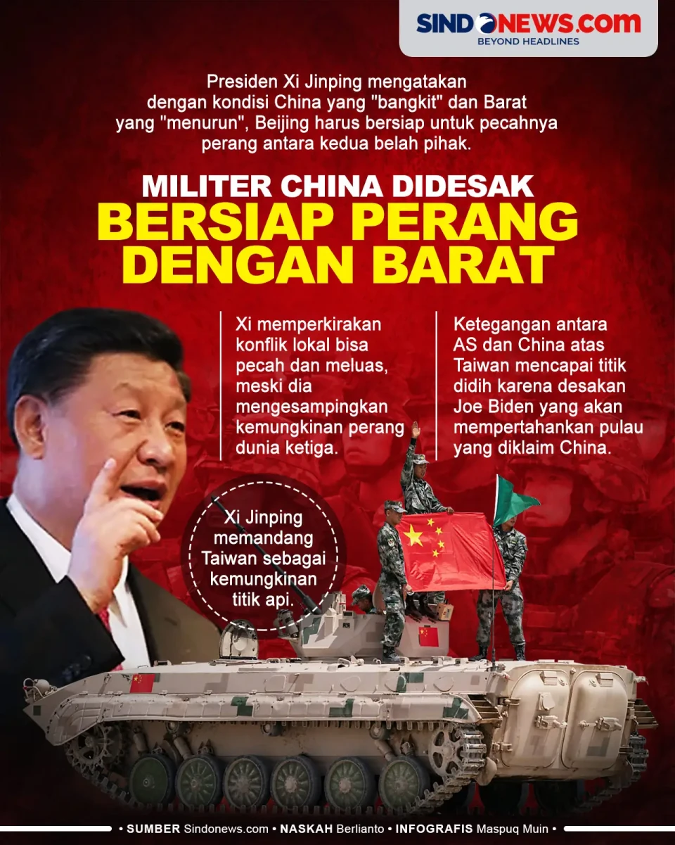 Xi Jinping Desak Militer...