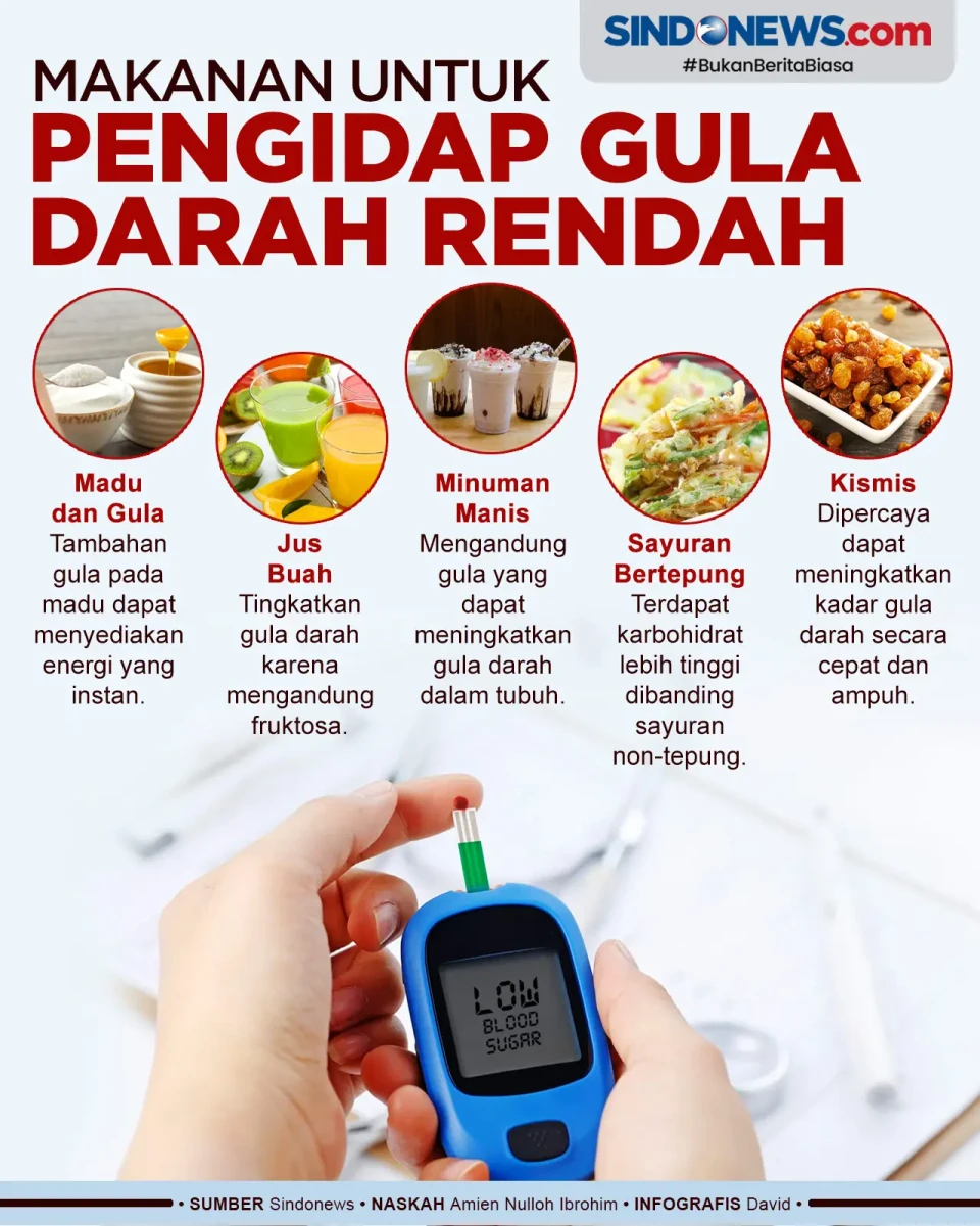 Makanan yang Cocok untuk...