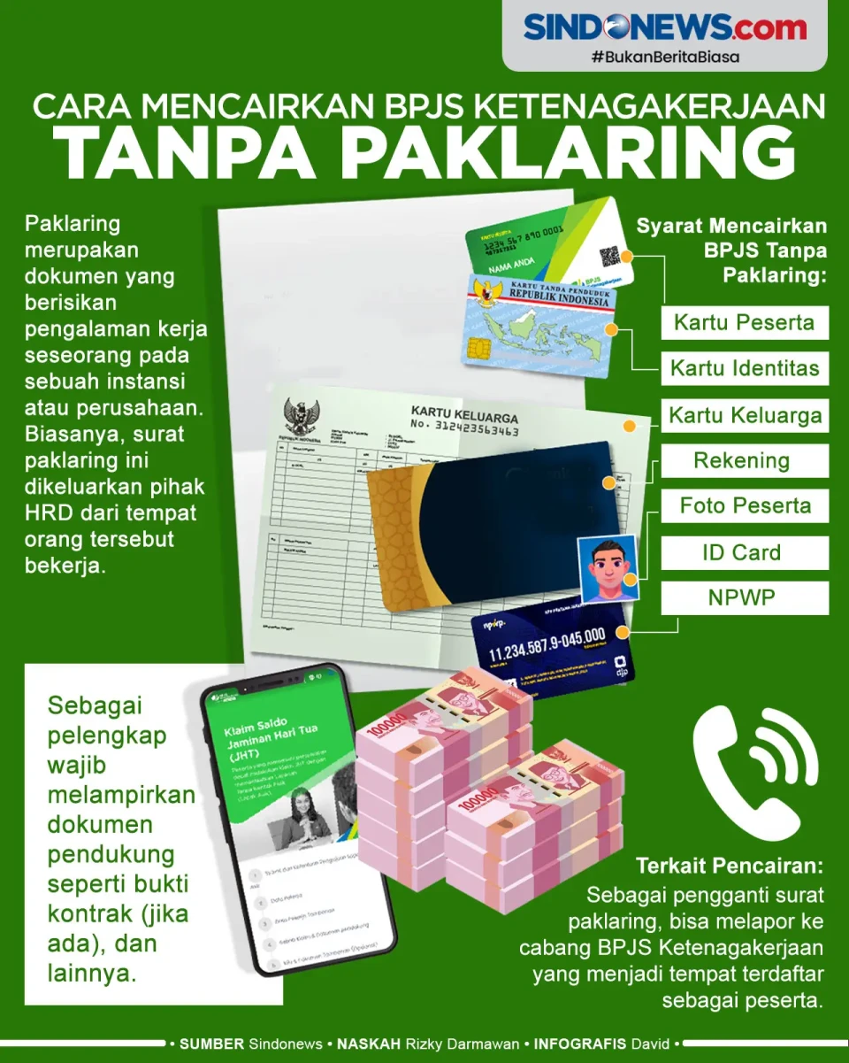 Cara Mencairkan BPJS...