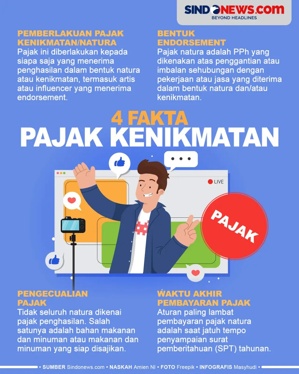 Artis dan Influencer...