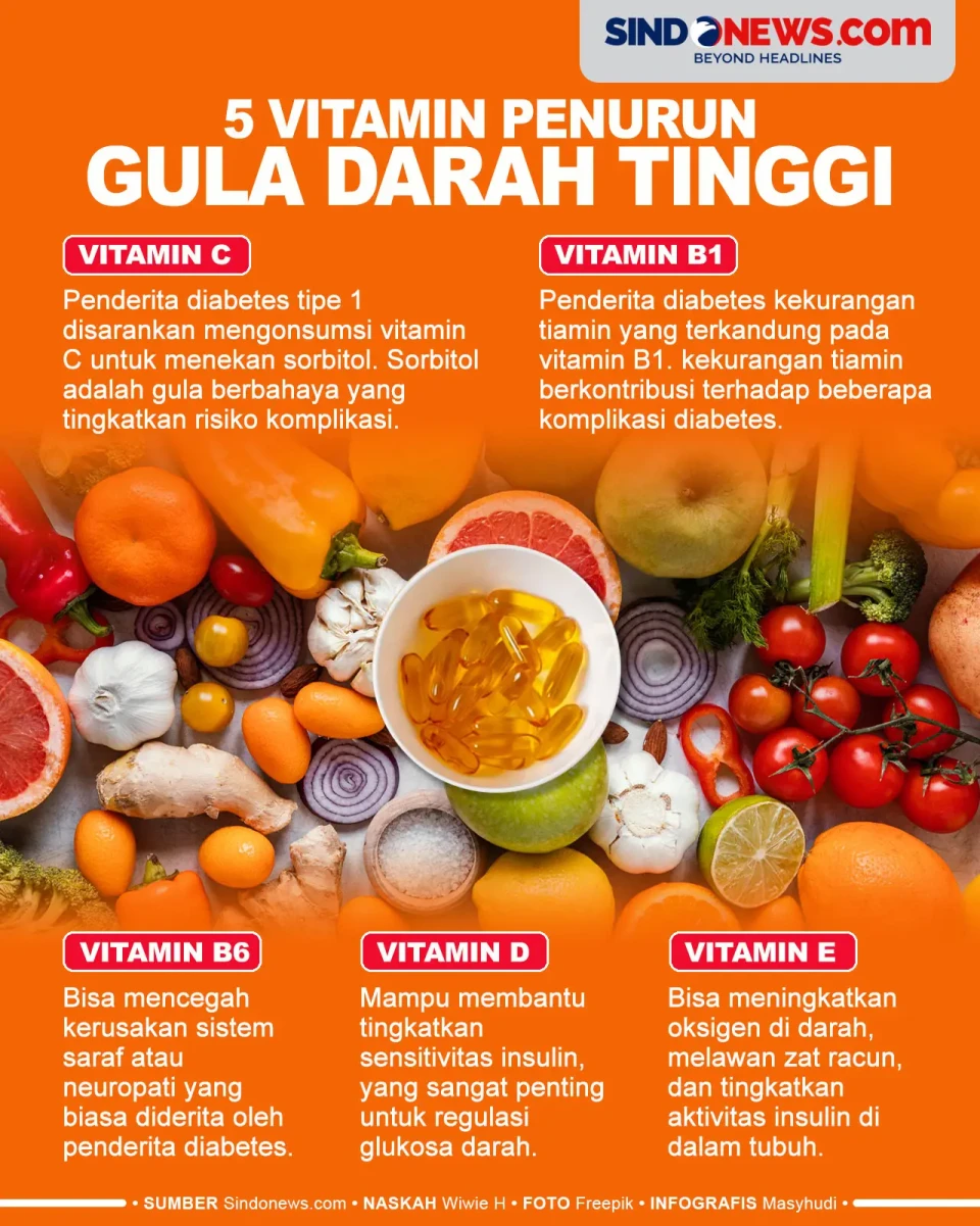 5 Vitamin yang Efektif...