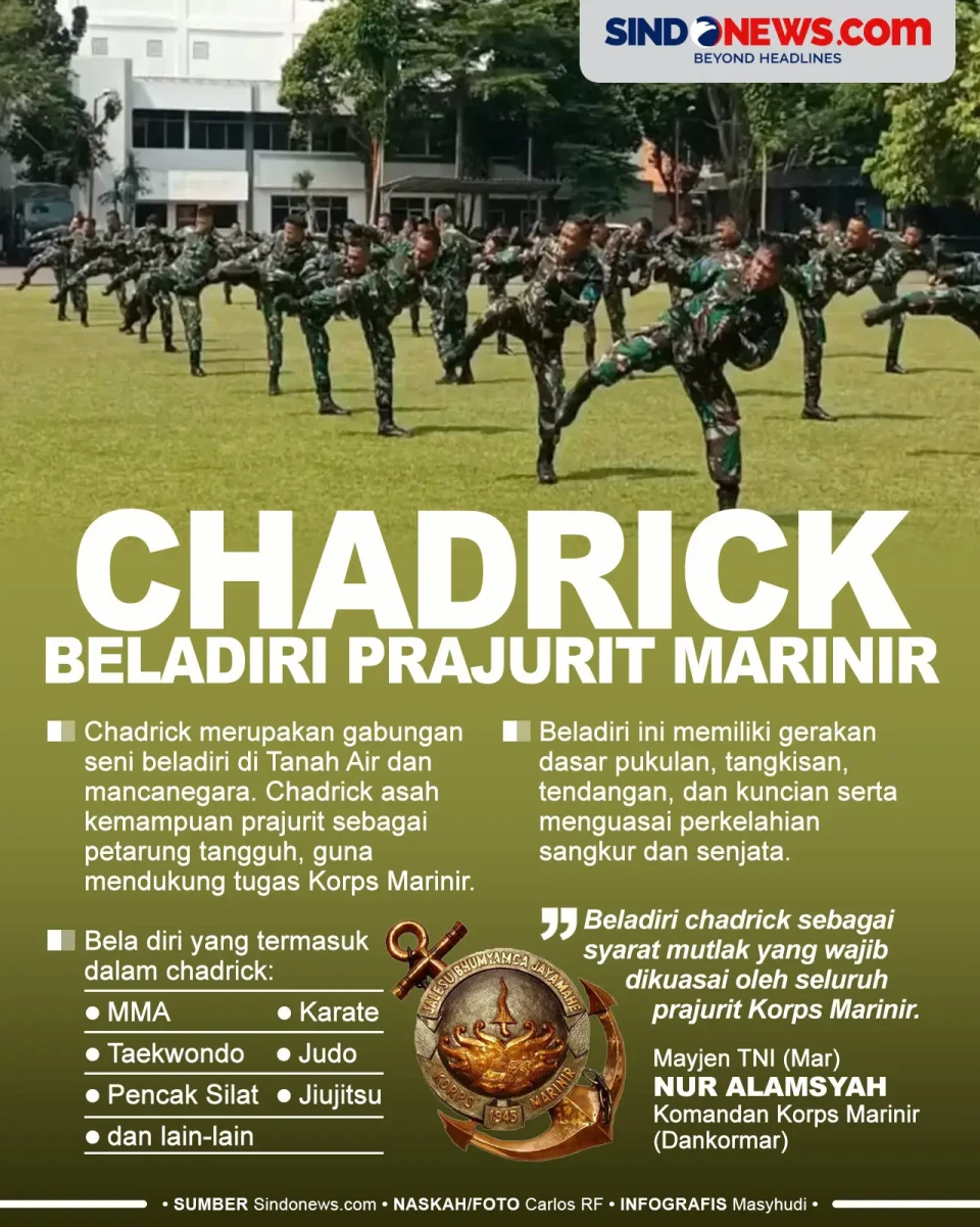 Chadrick, Beladiri Campuran...