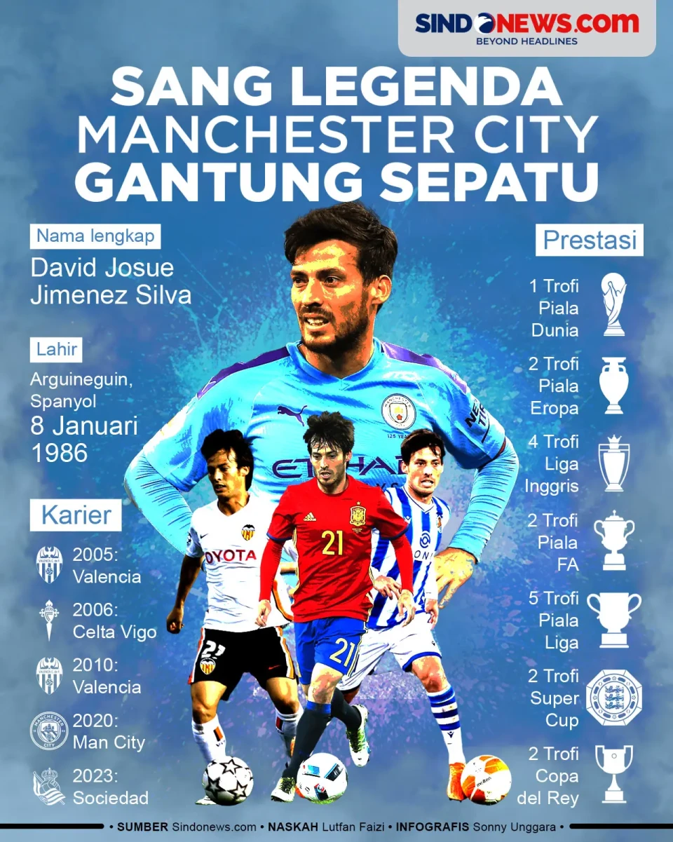 David Silva, Legenda...