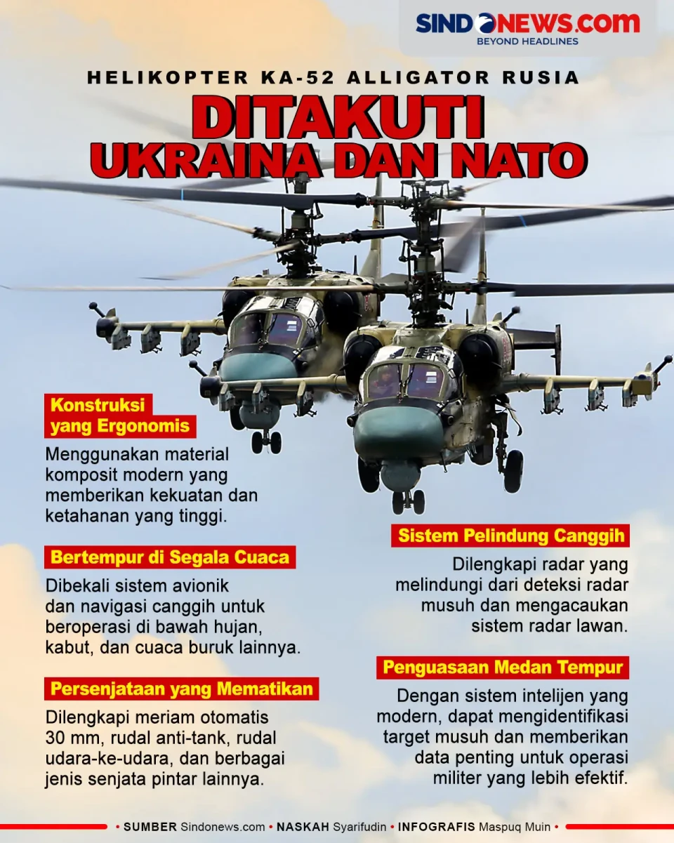 Ka-52 Alligator, Helikopter...