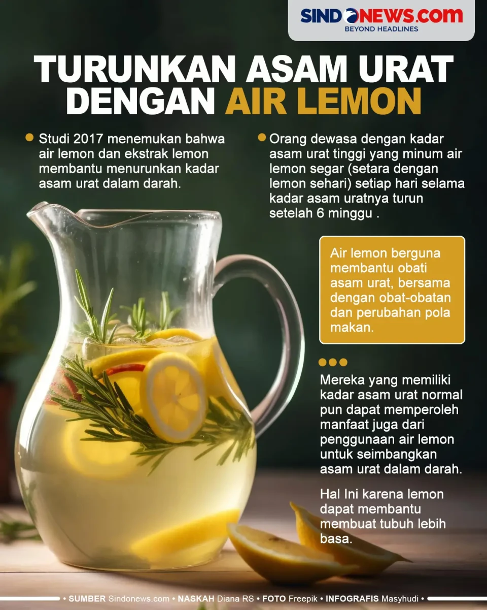 Turunkan Kadar Asam...