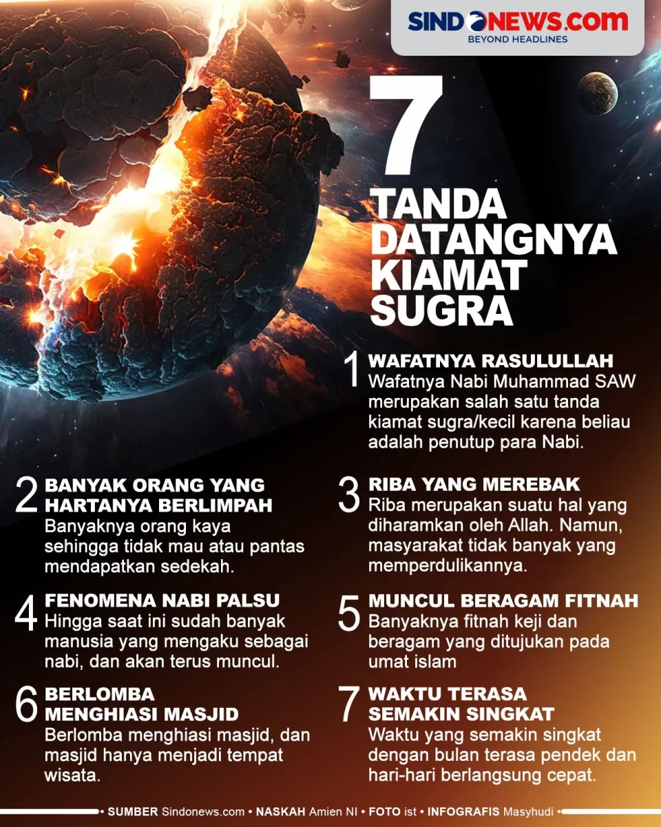 7 Tanda Datangnya Kiamat...