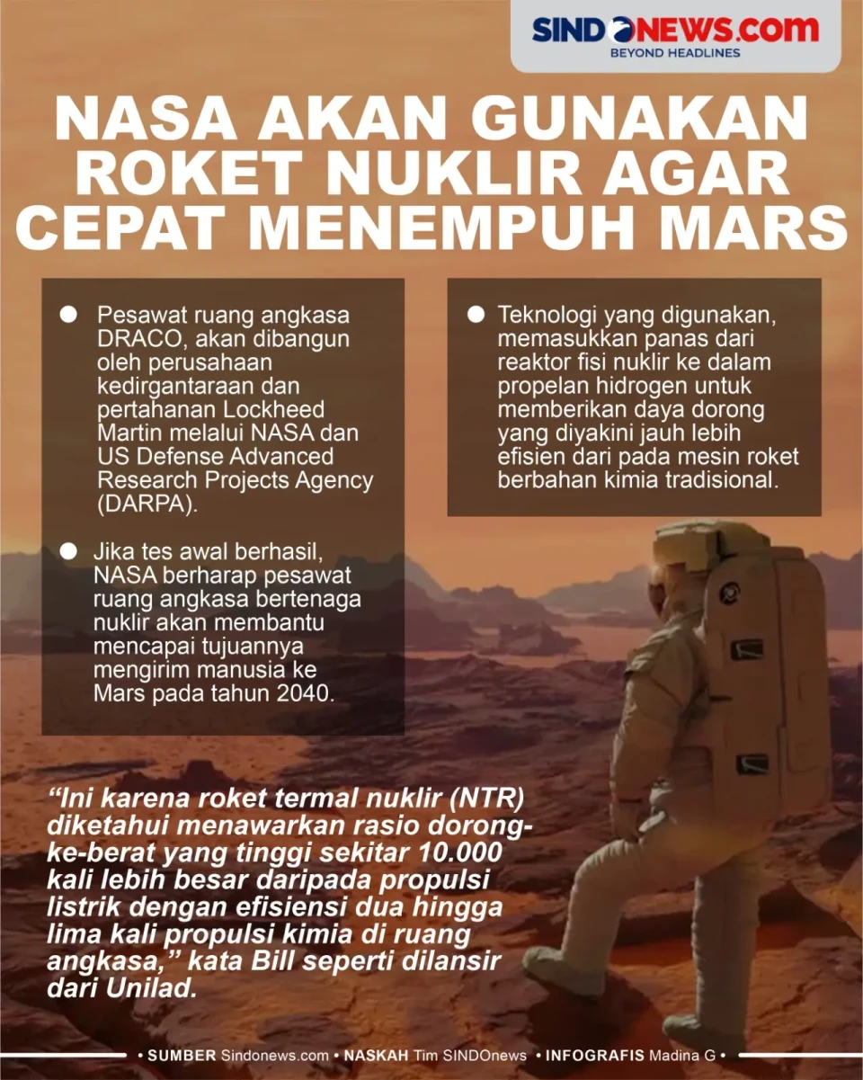 NASA Akan Gunakan Roket...