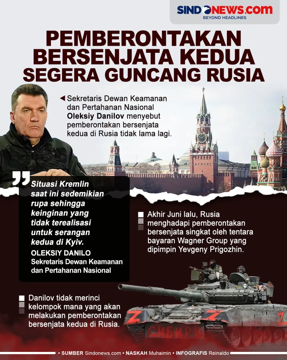 Pemberontakan Bersenjata...