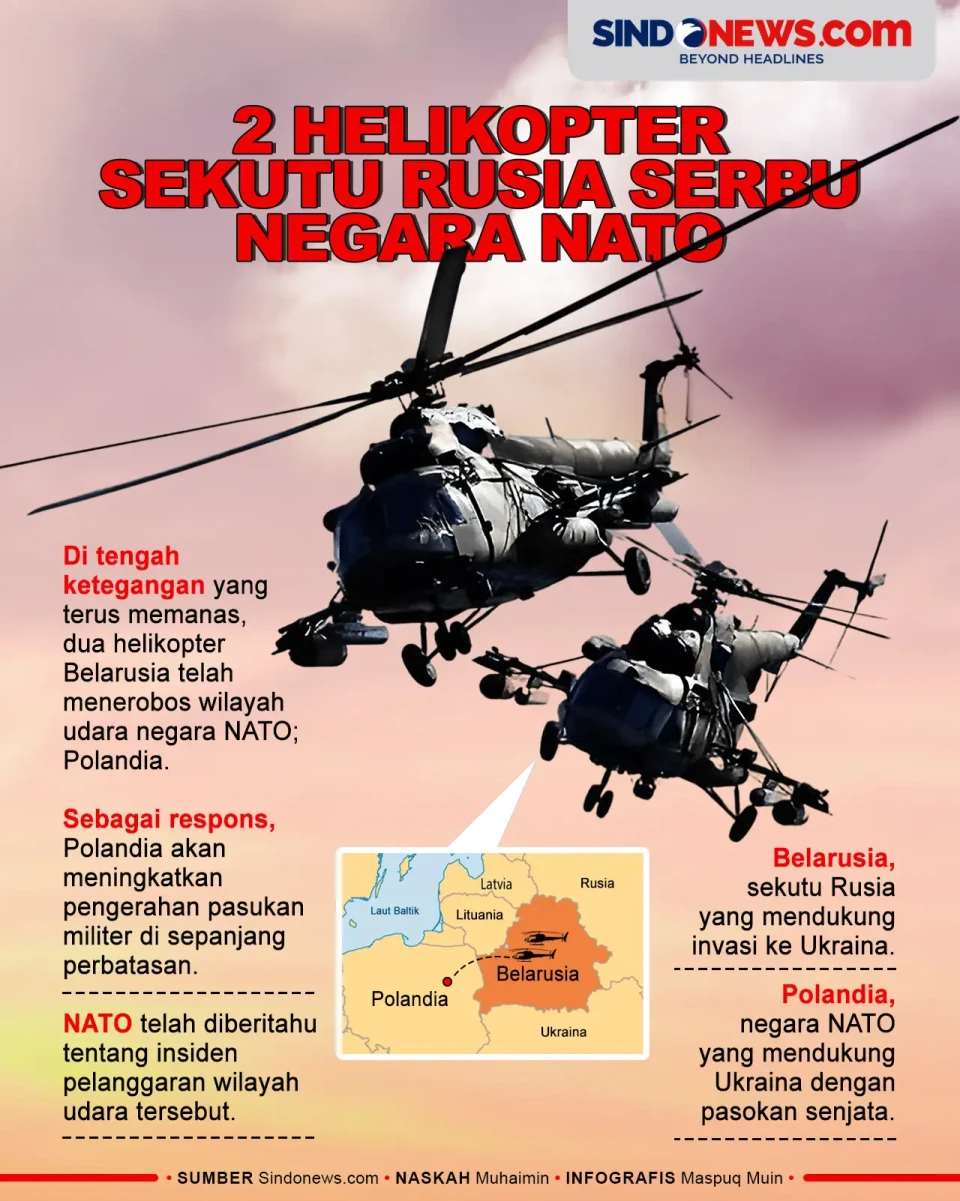 Helikopter Sekutu Rusia...