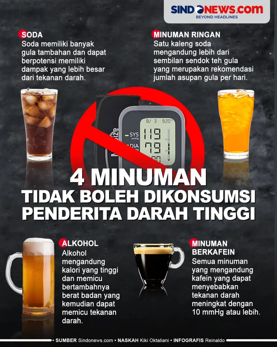 4 Minuman yang Tidak...