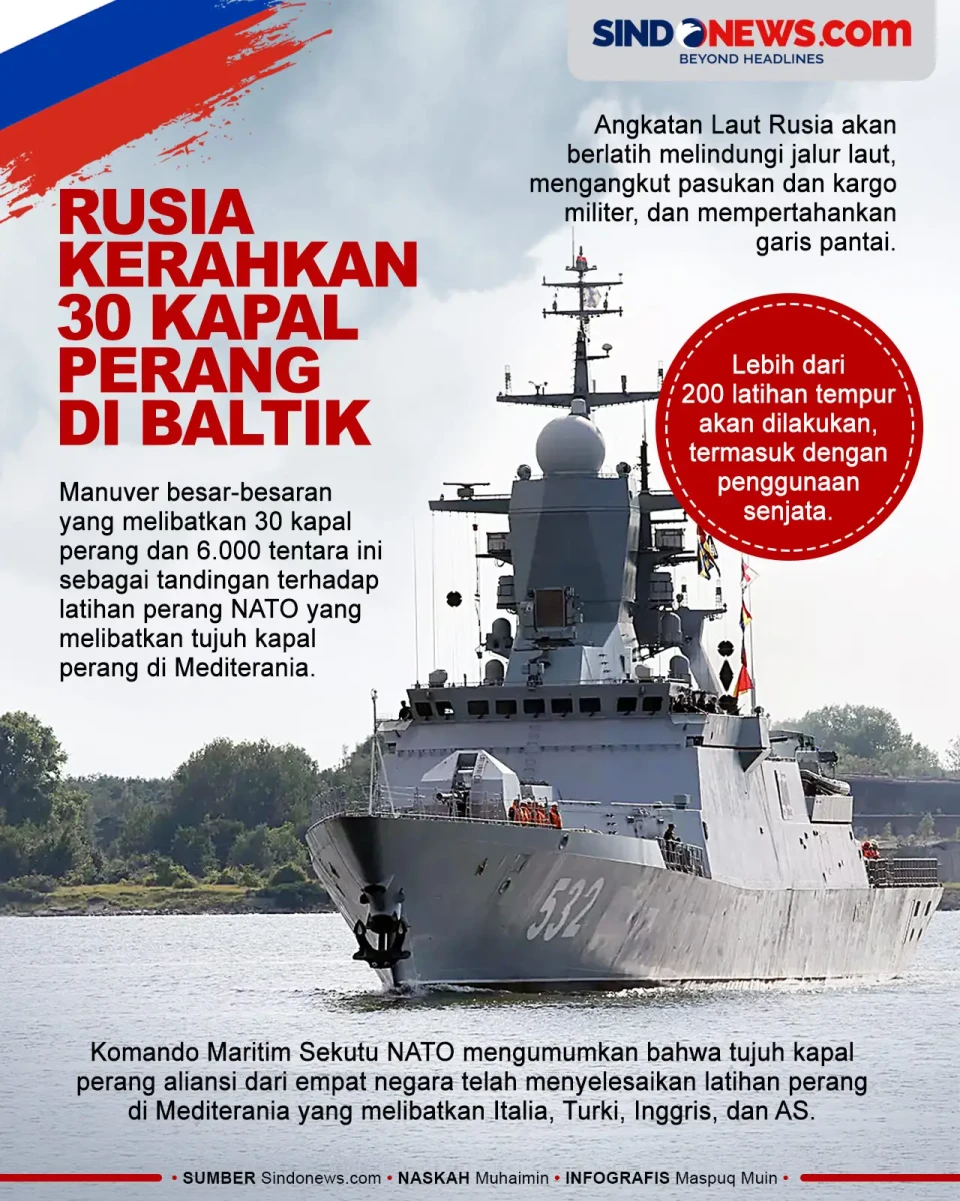 Rusia Kerahkan 30 Kapal...