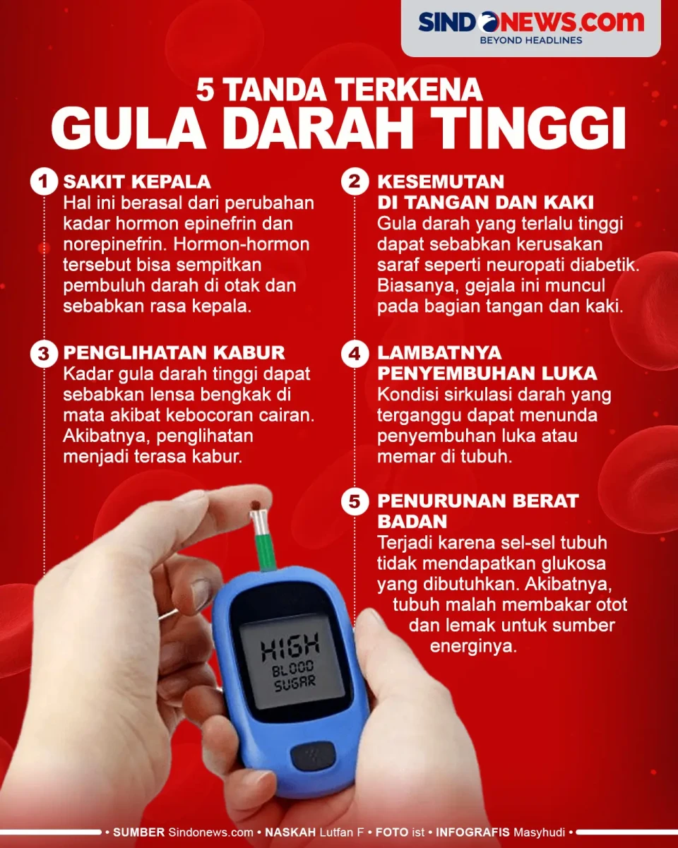 5 Tanda Fisik Kamu Terkena...