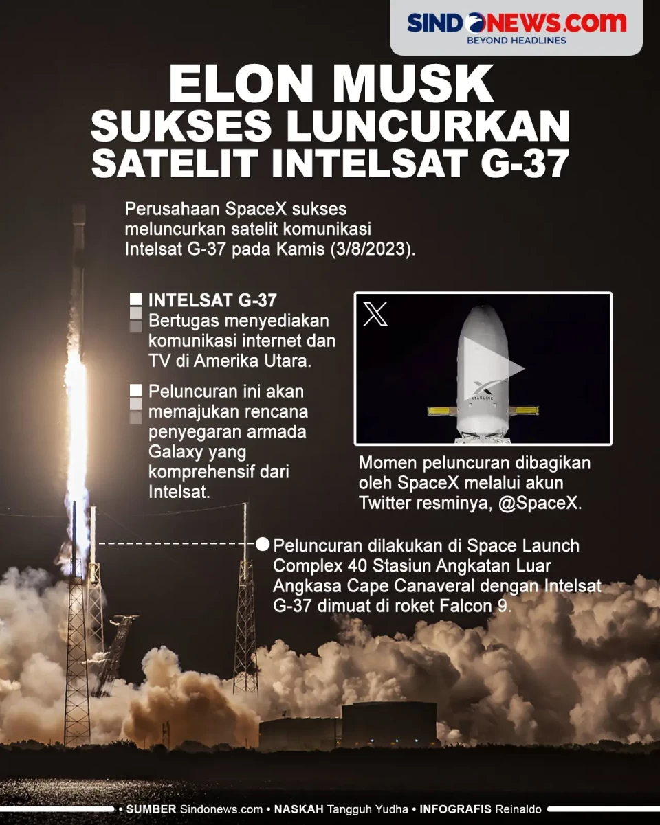 Elon Musk Sukses Luncurkan...