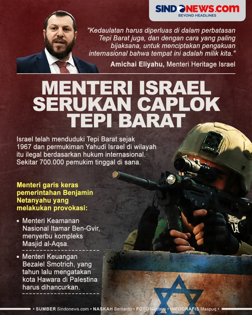 Kembali Berulah, Menteri...