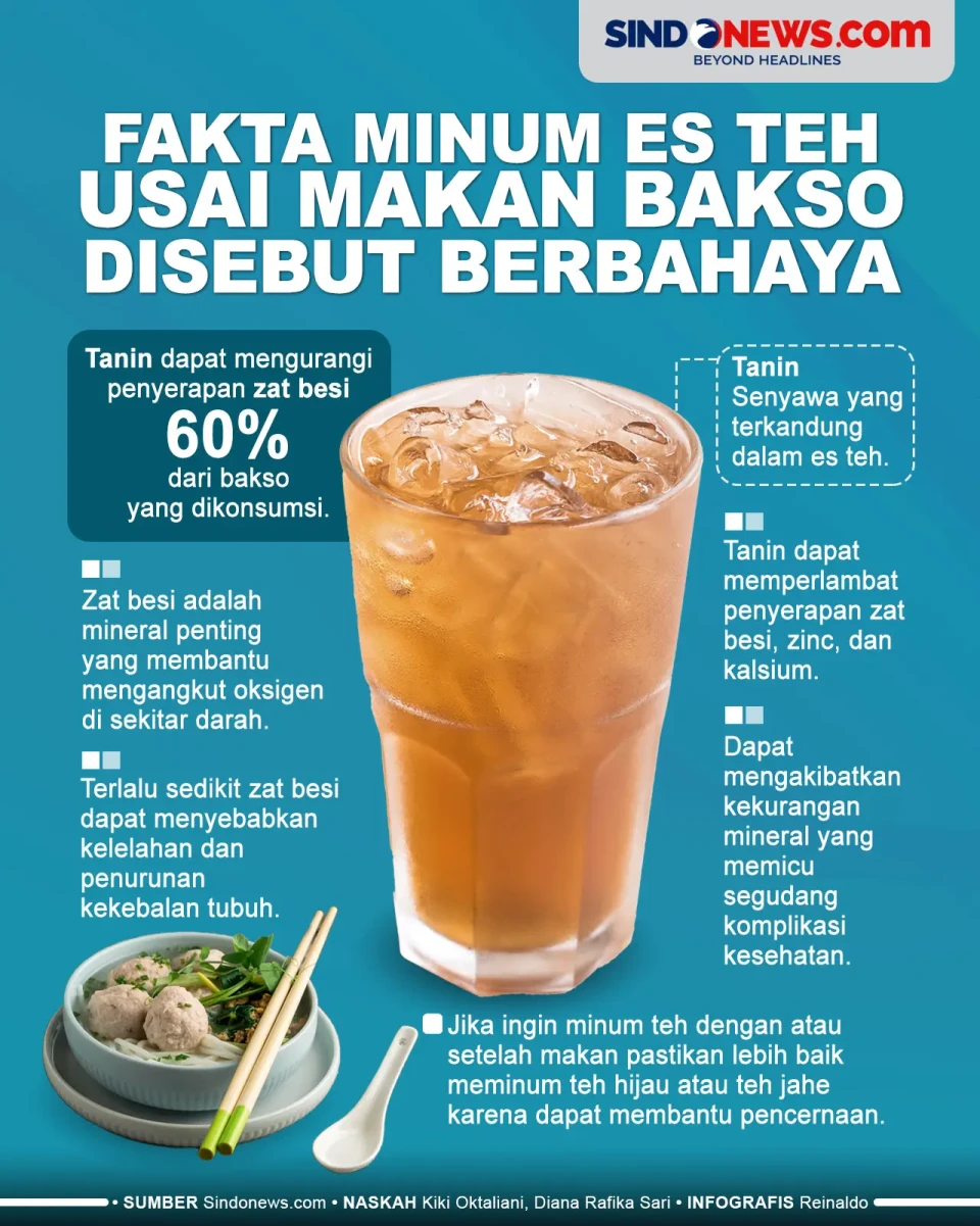 Fakta Minum Es Teh usai...