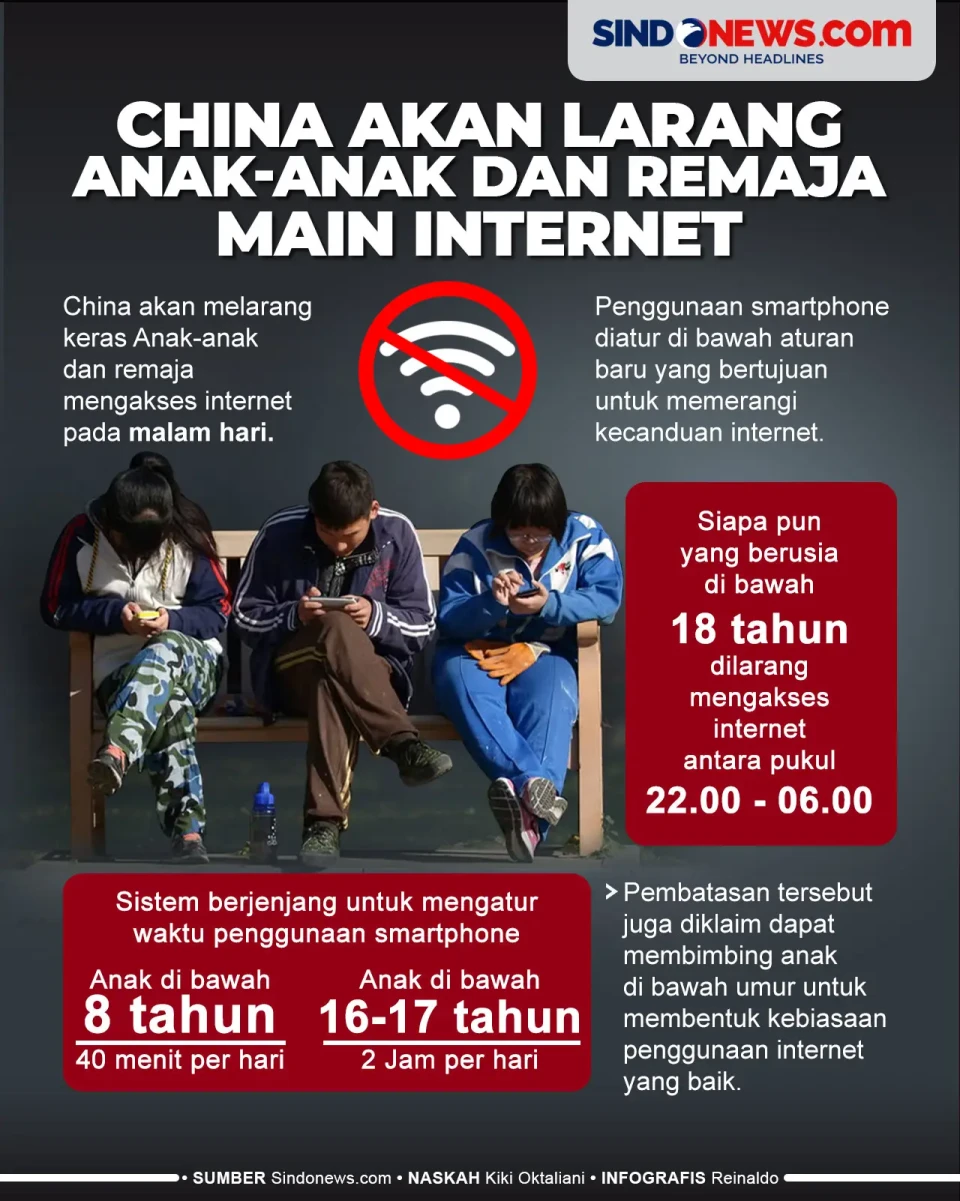 China Akan Larang Anak-anak...