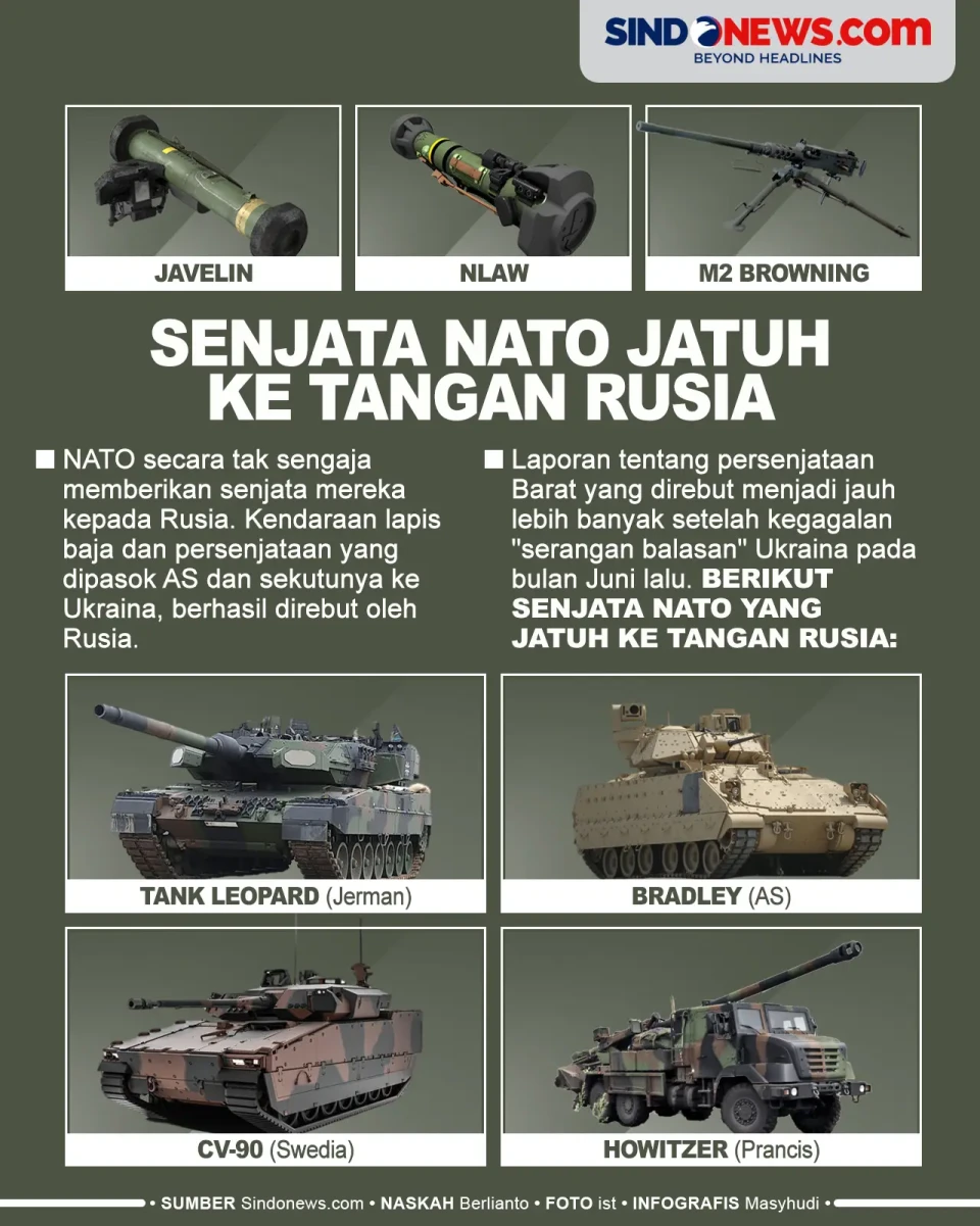Serangan Balik Ukraina...